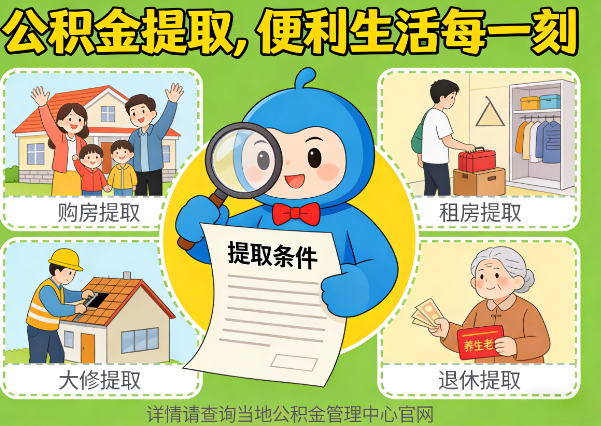 庆阳住房公积金提取业务的关键注意事项深度解析